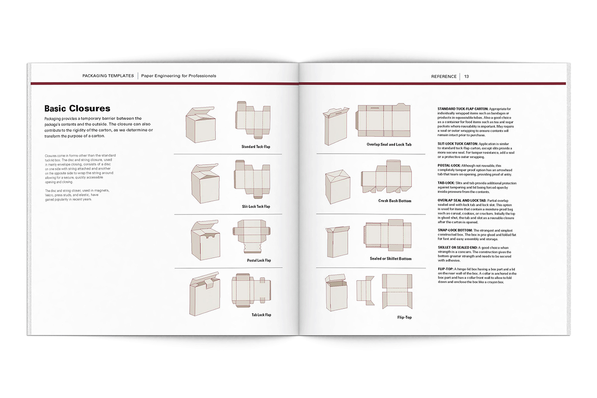 Packaging Templates Spreads